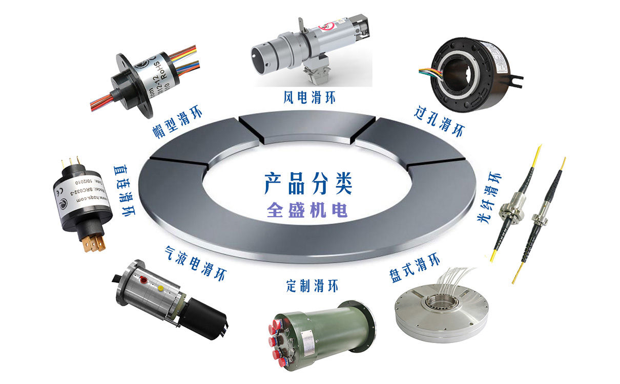 全盛滑環(huán)相對于MOOG穆格滑環(huán)/SCHLEIFRING史萊福靈滑環(huán)好不好？